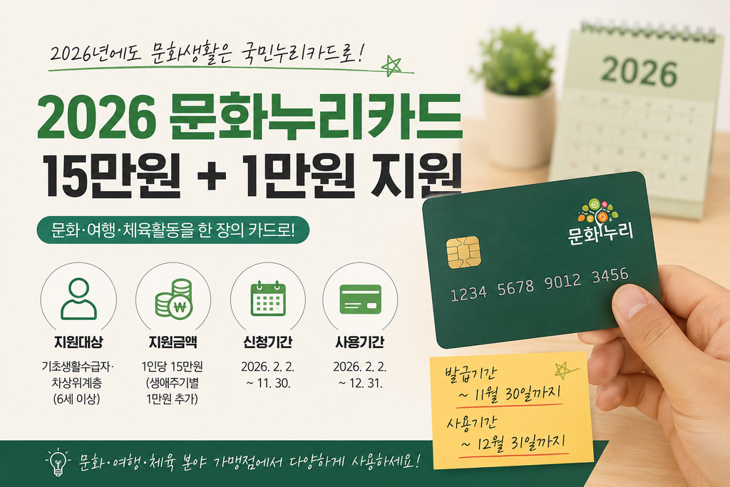 2026 문화누리카드 지원금과 신청방법